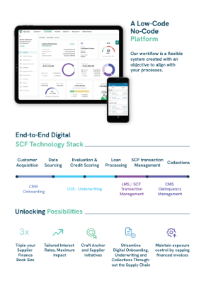 Veefin Investor Deck